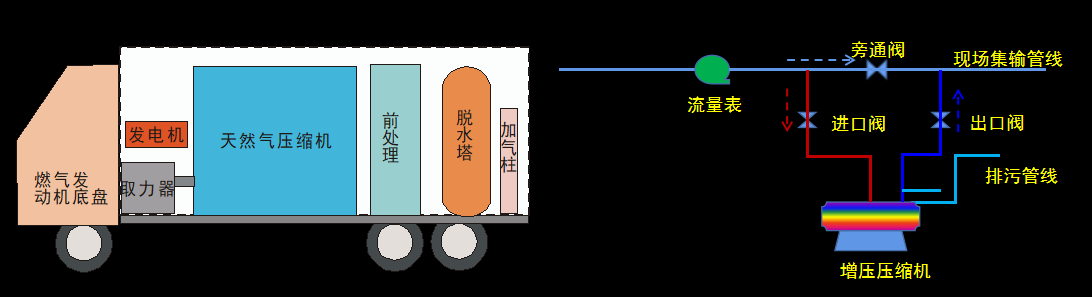 9a8458593de6d9993d3670ef2d5a352.png