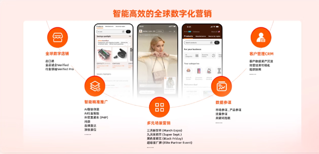 阿里國際站濮陽開班賦能產(chǎn)業(yè)帶 祥龍石油借力數(shù)字化平臺加速出海
